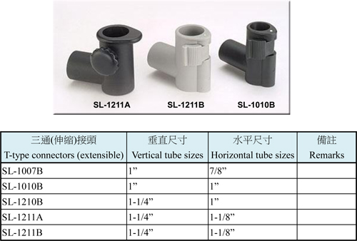 T-Type Connectors (Telescopic)